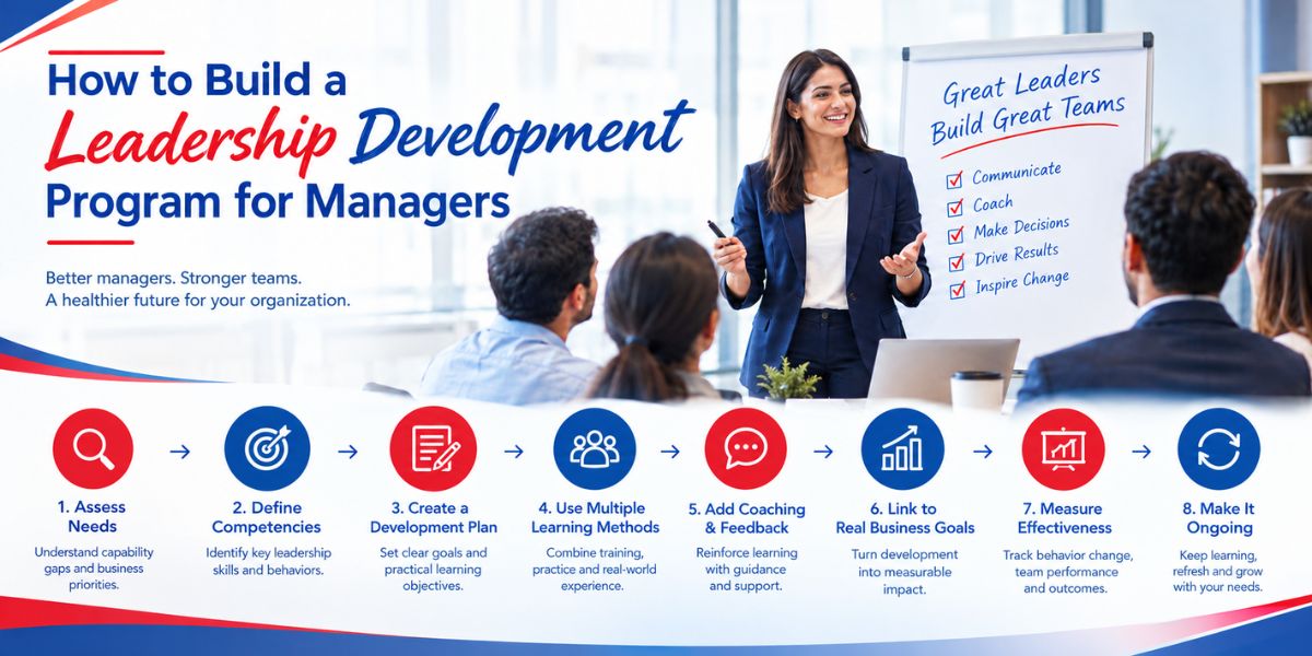 How to Build a Leadership Development Program for Managers