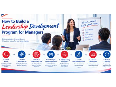 How to Build a Leadership Development Program for Managers